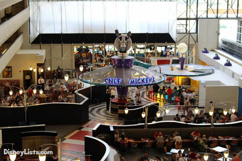 Chef Mickey s 5 Things You Need To Know DisneyLists chef-mickey-s-5-things-you-need-to-know-disneylists
